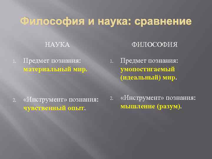Философия и наука: сравнение НАУКА ФИЛОСОФИЯ 1. Предмет познания: материальный мир. 1. Предмет познания: