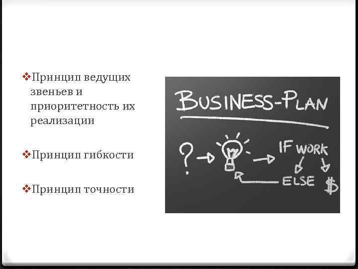 v. Принцип ведущих звеньев и приоритетность их реализации v. Принцип гибкости v. Принцип точности