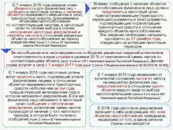 С 1 января 2015 года введена новая обязанность для физических лиц – сообщать в