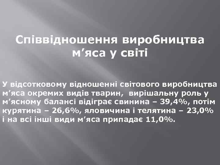 Співвідношення виробництва м’яса у світі У відсотковому відношенні світового виробництва м’яса окремих видів тварин,