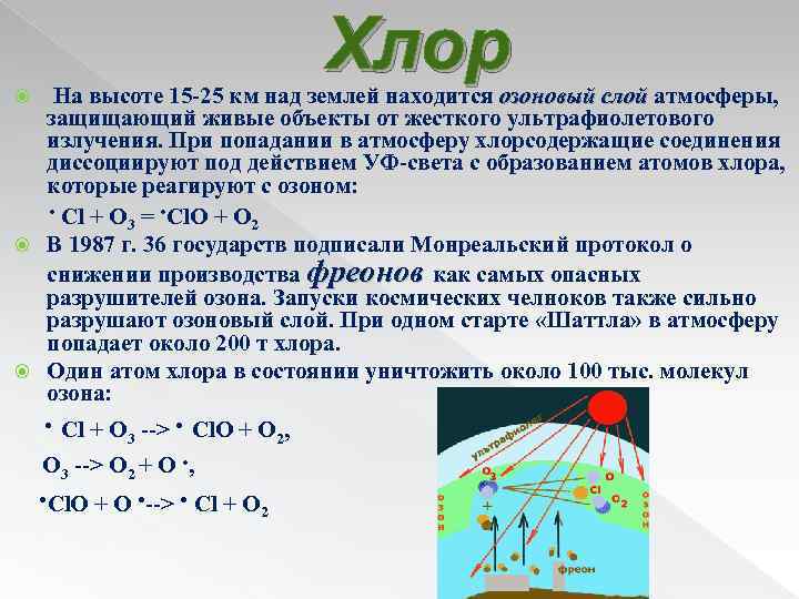 Хлор На высоте 15 -25 км над землей находится озоновый слой атмосферы, защищающий живые