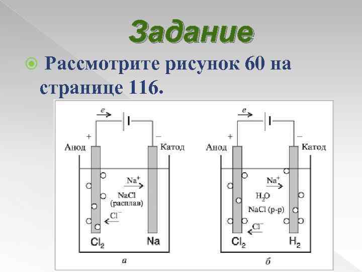 Задание Рассмотрите рисунок 60 на странице 116. 