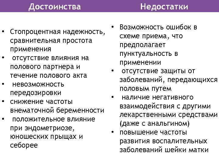 Достоинства Недостатки • Возможность ошибок в • Стопроцентная надежность, схеме приема, что сравнительная простота