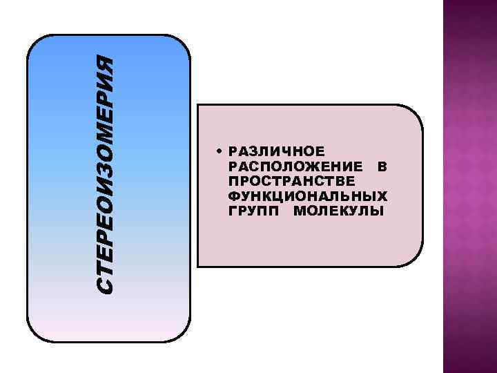 СТЕРЕОИЗОМЕРИЯ • РАЗЛИЧНОЕ РАСПОЛОЖЕНИЕ В ПРОСТРАНСТВЕ ФУНКЦИОНАЛЬНЫХ ГРУПП МОЛЕКУЛЫ 