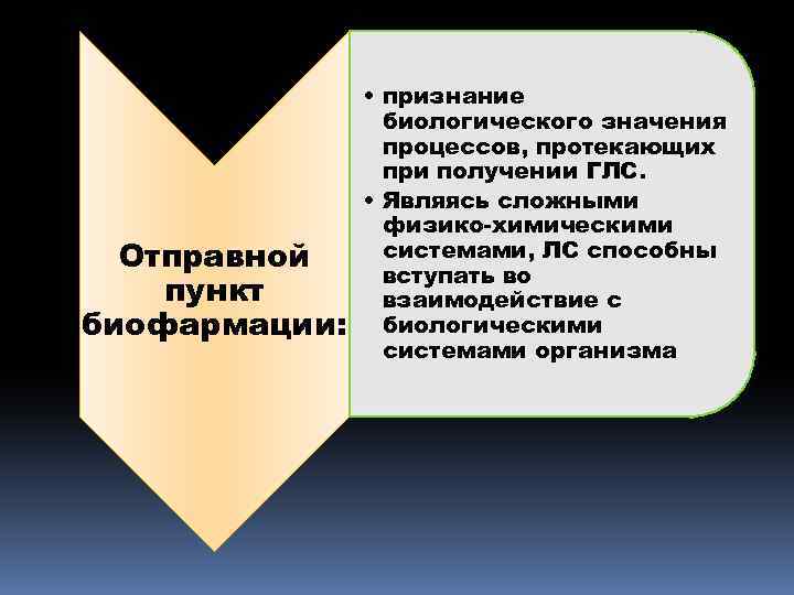 Отправной пункт биофармации: • признание биологического значения процессов, протекающих при получении ГЛС. • Являясь