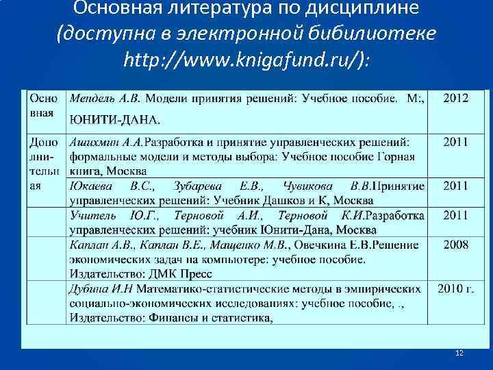 Основная литература по дисциплине (доступна в электронной бибилиотеке http: //www. knigafund. ru/): 12 