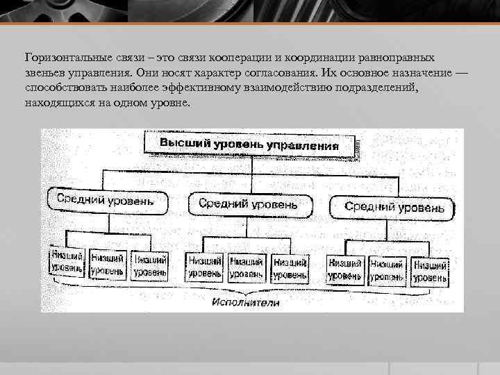 Горизонтальные связи – это связи кооперации и координации равноправных звеньев управления. Они носят характер