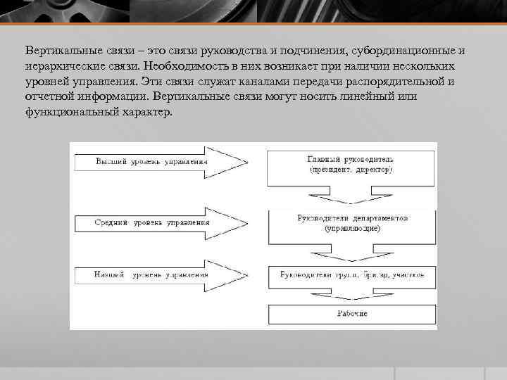 Вертикальные связи – это связи руководства и подчинения, субординационные и иерархические связи. Необходимость в