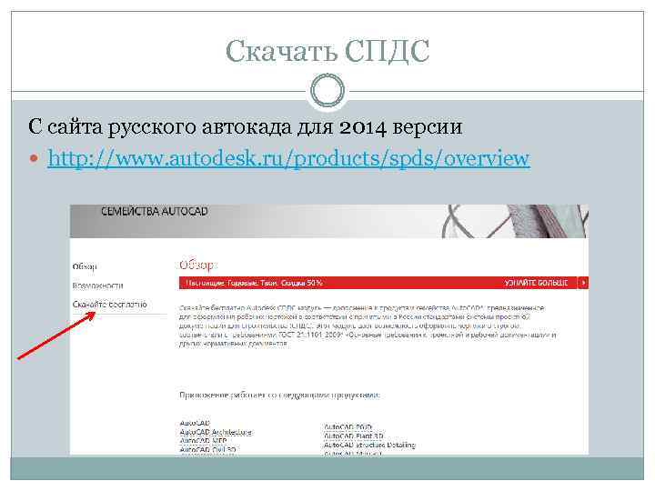 Скачать СПДС С сайта русского автокада для 2014 версии http: //www. autodesk. ru/products/spds/overview 