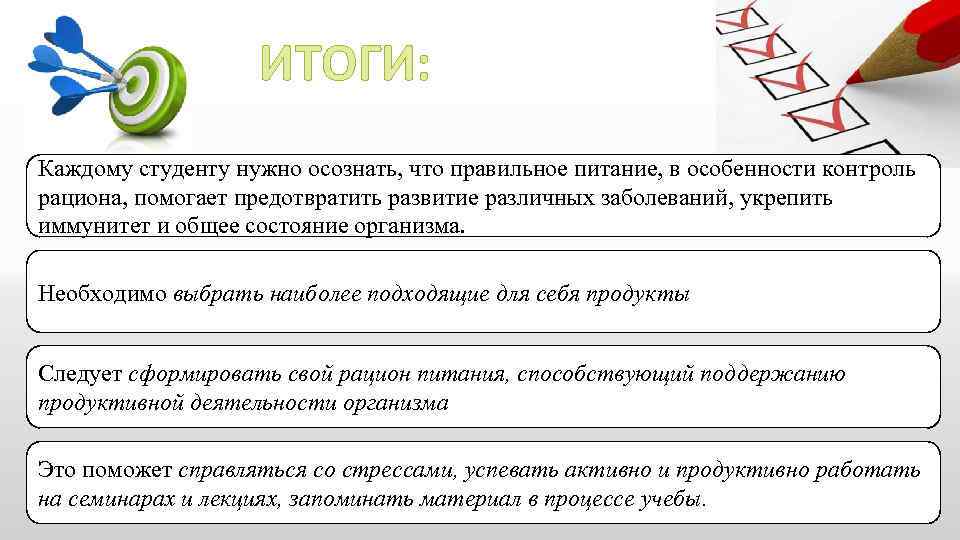 ИТОГИ: Каждому студенту нужно осознать, что правильное питание, в особенности контроль рациона, помогает предотвратить