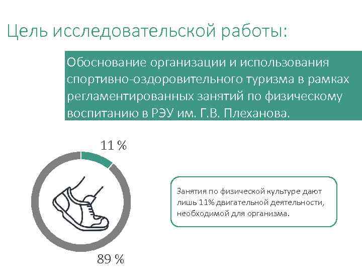 Цель исследовательской работы: Обоснование организации и использования спортивно-оздоровительного туризма в рамках регламентированных занятий по