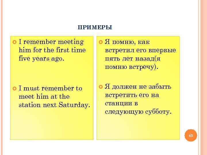 ПРИМЕРЫ I remember meeting him for the first time five years ago. Я помню,