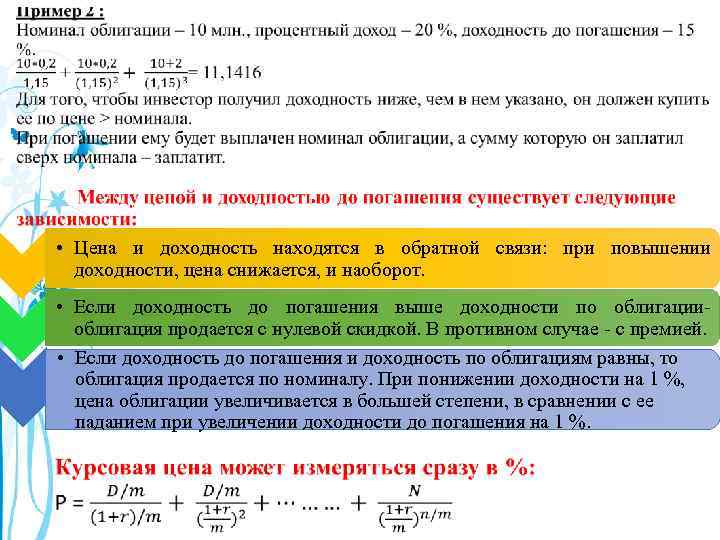  • Цена и доходность находятся в обратной связи: при повышении доходности, цена снижается,