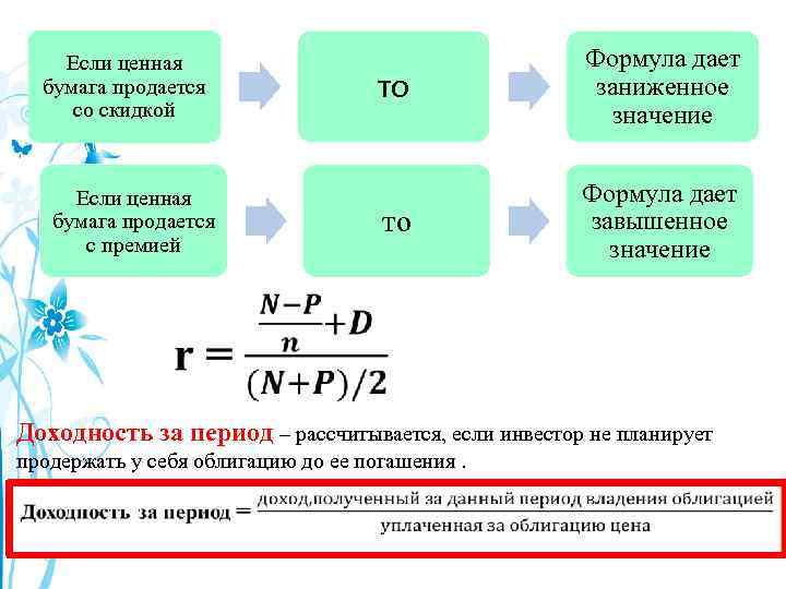 Если ценная бумага продается со скидкой Если ценная бумага продается с премией то Формула