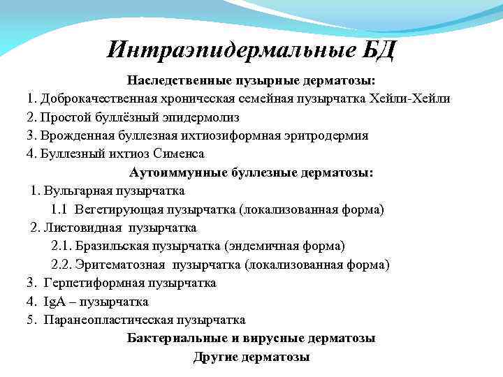 Интраэпидермальные БД Наследственные пузырные дерматозы: 1. Доброкачественная хроническая семейная пузырчатка Хейли-Хейли 2. Простой буллёзный