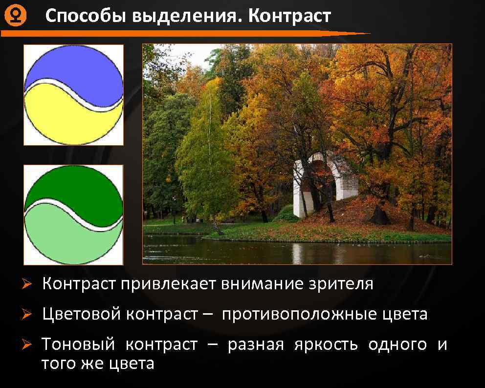 Способы выделения. Контраст Ø Контраст привлекает внимание зрителя Ø Цветовой контраст – противоположные цвета