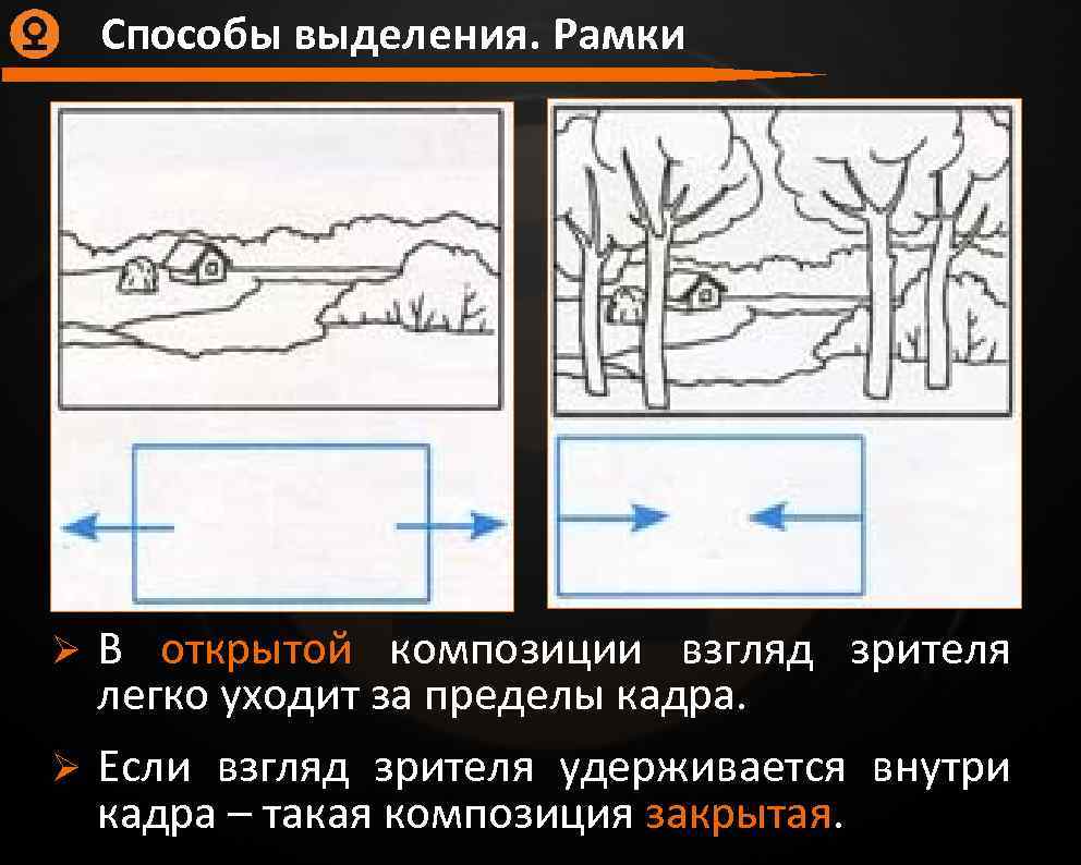 Композиционные схемы бывают