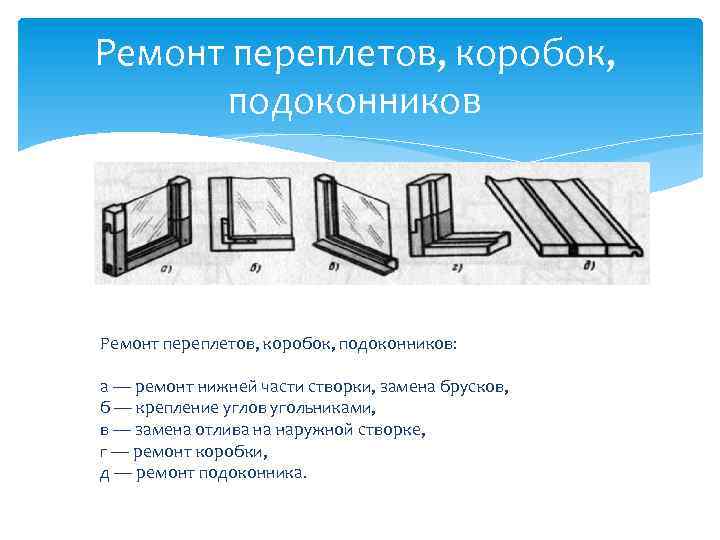 Ремонт переплетов, коробок, подоконников: а — ремонт нижней части створки, замена брусков, б —