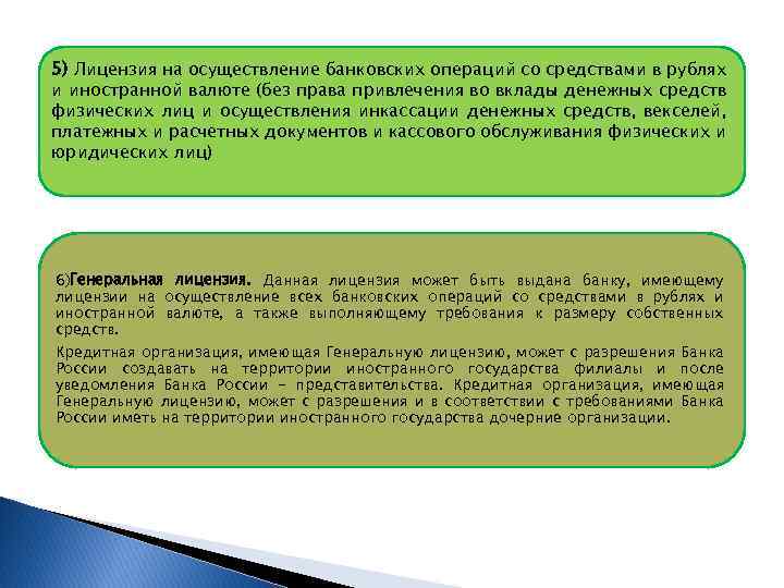 5) Лицензия на осуществление банковских операций со средствами в рублях и иностранной валюте (без