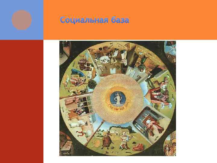 Социальная база 