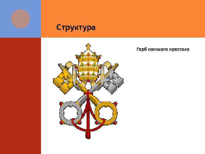 Структура Герб папского престола 