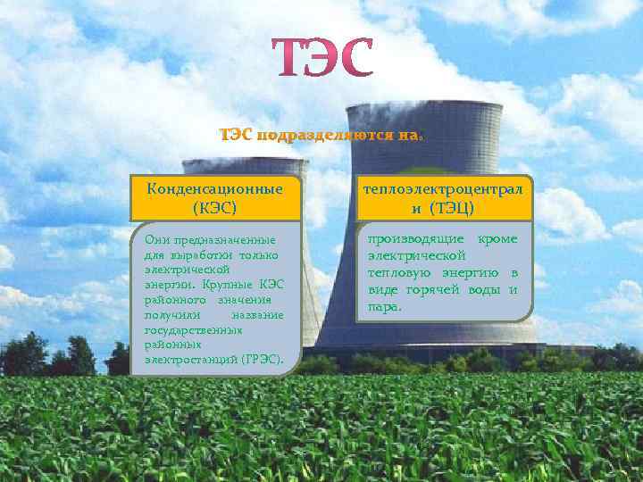 ТЭС подразделяются на: Конденсационные (КЭС) теплоэлектроцентрал и (ТЭЦ) Они предназначенные для выработки только электрической