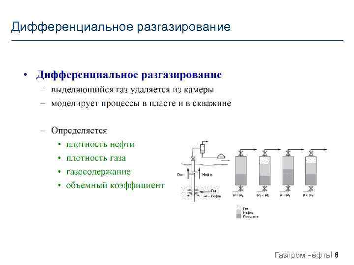 Дифференциальное разгазирование Газпром нефть 6 