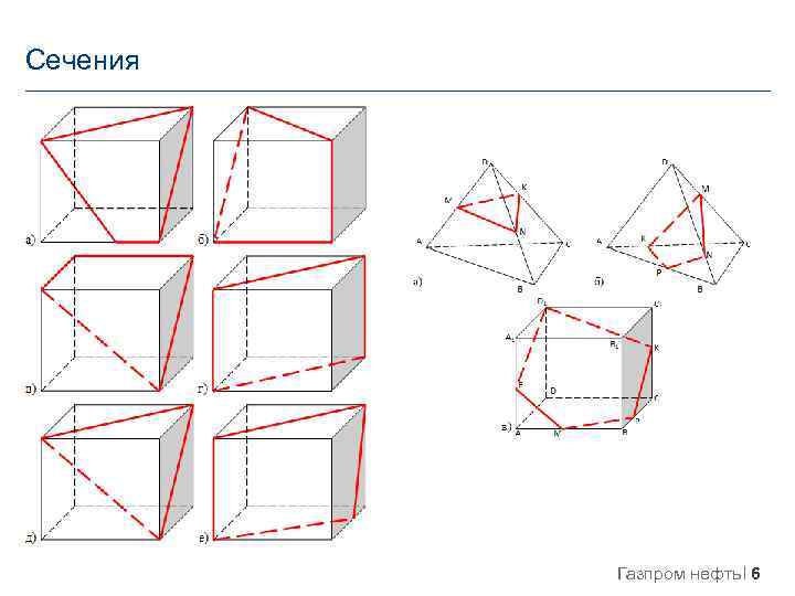 Сечения Газпром нефть 6 