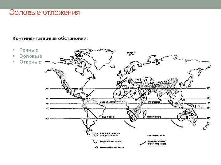 Эоловые отложения Континентальные обстановки: § Речные § Эоловые § Озерные 