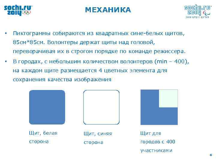 МЕХАНИКА • Пиктограммы собираются из квадратных сине-белых щитов, 85 см*85 см. Волонтеры держат щиты