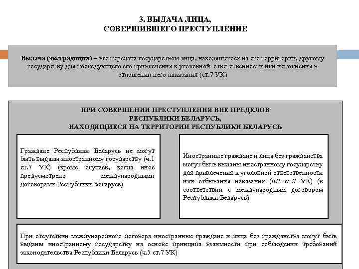 Как производится выдача лиц другим государствам преследуемых