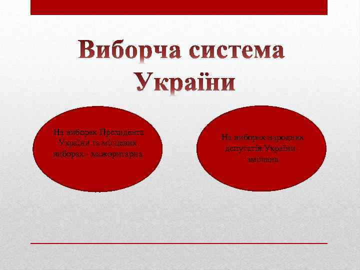  На виборах Президента України та місцевих виборах - мажоритарна На виборах народних депутатів