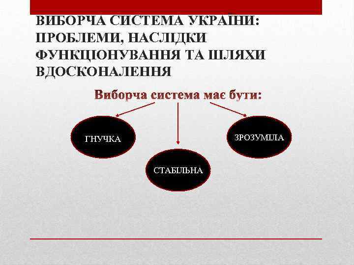 ВИБОРЧА СИСТЕМА УКРАЇНИ: ПРОБЛЕМИ, НАСЛІДКИ ФУНКЦІОНУВАННЯ ТА ШЛЯХИ ВДОСКОНАЛЕННЯ ЗРОЗУМІЛА ГНУЧКА СТАБІЛЬНА 