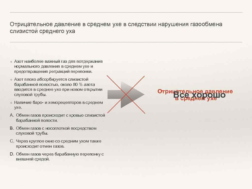 Отрицательное давление в среднем ухе в следствии нарушения газообмена слизистой среднего уха ❖ ❖