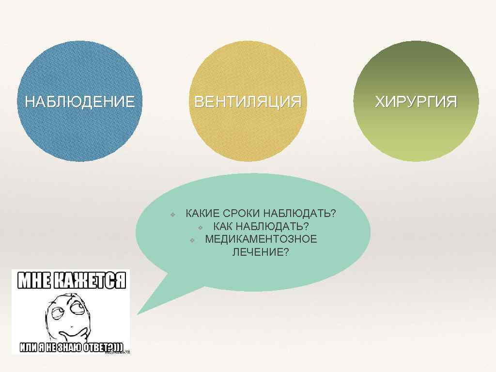 НАБЛЮДЕНИЕ ВЕНТИЛЯЦИЯ ❖ КАКИЕ СРОКИ НАБЛЮДАТЬ? ❖ КАК НАБЛЮДАТЬ? ❖ МЕДИКАМЕНТОЗНОЕ ЛЕЧЕНИЕ? ХИРУРГИЯ 