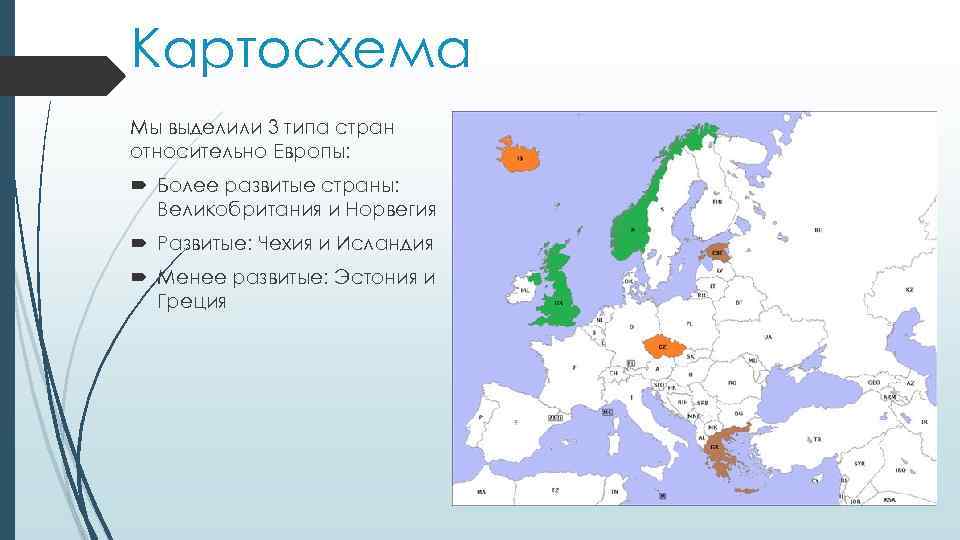 Выделите страну европы