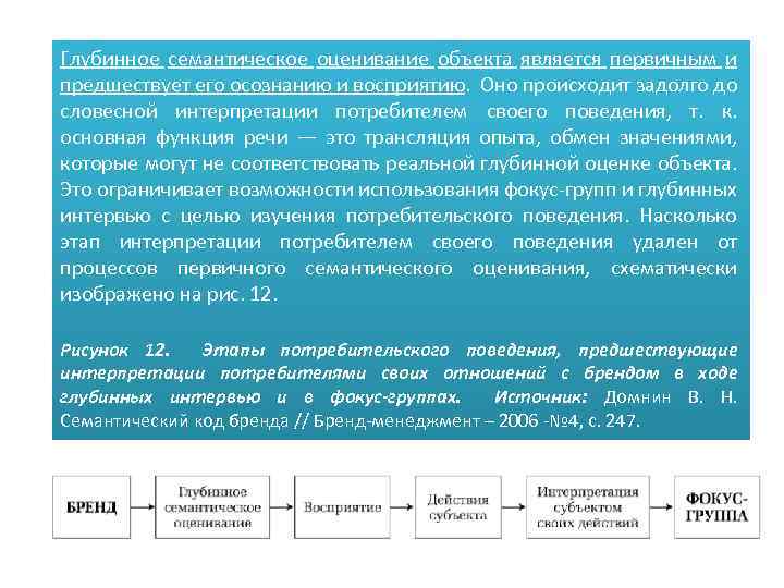 Глубинное семантическое оценивание объекта является первичным и предшествует его осознанию и восприятию. Оно происходит