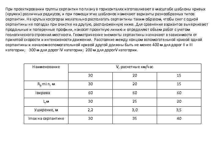 При проектировании группы серпантин по плану в горизонталях изготавливают в масштабе шаблоны кривых (кружки)