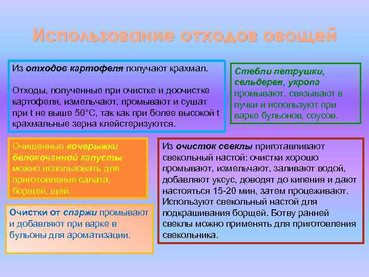 Использование отходов овощей Из отходов картофеля получают крахмал. Отходы, полученные при очистке и доочистке