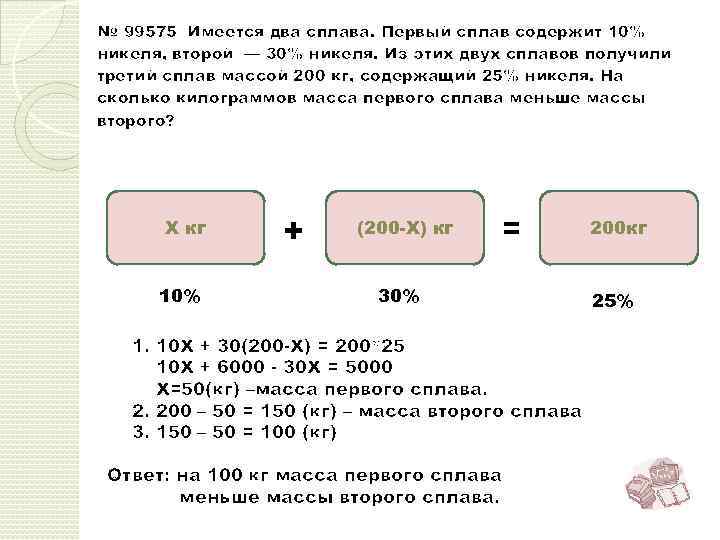 Содержит 25. Имеется 2 сплава первый сплав содержит 10% никеля второй 30%. Имеется два сплава первый содержит 10 никеля второй 30 никеля 200 25. Имеется два сплава первый сплав содержит 10 никеля второй 30 никеля. Имеется два сплава первый содержит.