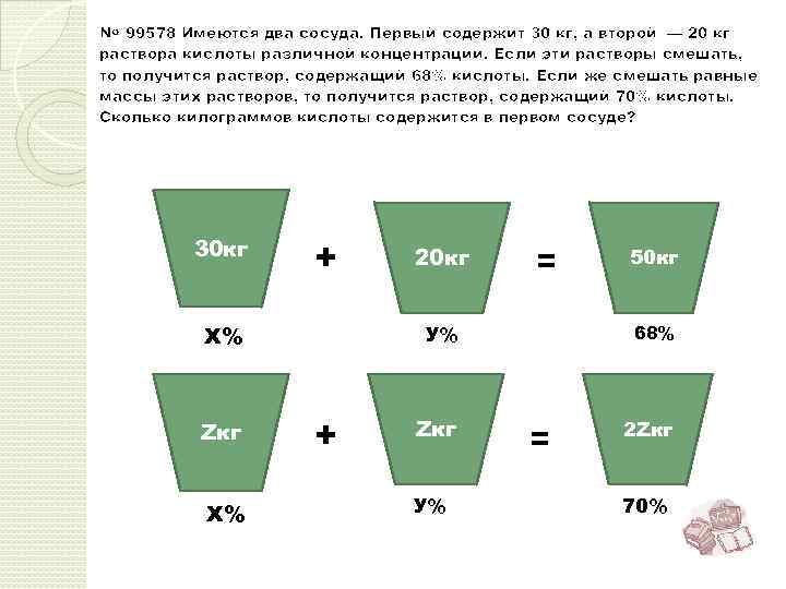 № 99578 Имеются два сосуда. Первый содержит 30 кг, а второй — 20 кг