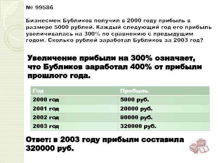 300 сумм сколько рублей. Бизнесмен Бубликов получил в 2000 году прибыль в размере. Бизнесмен Бубликов получил в 2000 году. Бубликов получил в 2000 году прибыль в размере 5000.