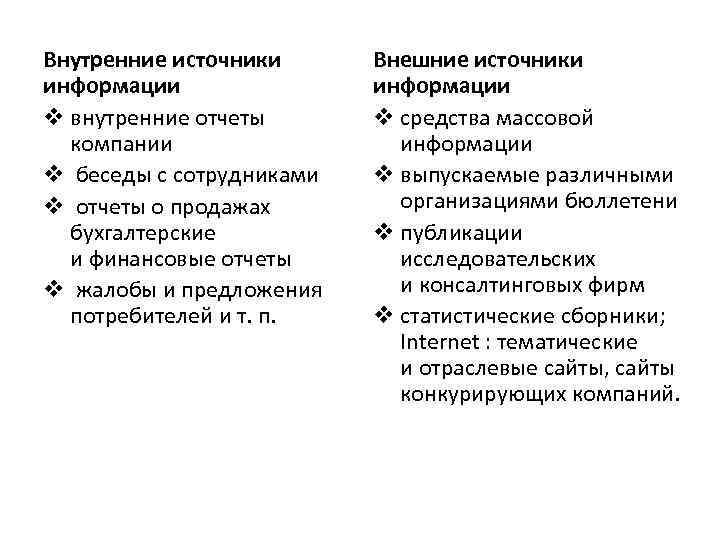 Внутренние источники информации v внутренние отчеты компании v беседы с сотрудниками v отчеты о