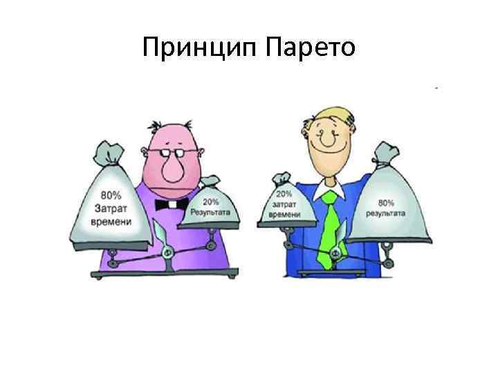 Принцип Парето 