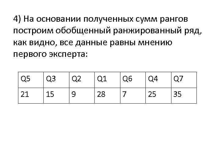 4) На основании полученных сумм рангов построим обобщенный ранжированный ряд, как видно, все данные