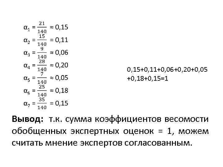 0, 15+0, 11+0, 06+0, 20+0, 05 +0, 18+0, 15=1 Вывод: т. к. сумма