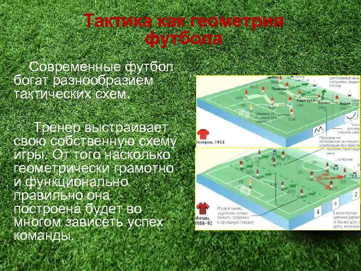 Тактика как геометрия футбола Современные футбол богат разнообразием тактических схем. Тренер выстраивает свою собственную