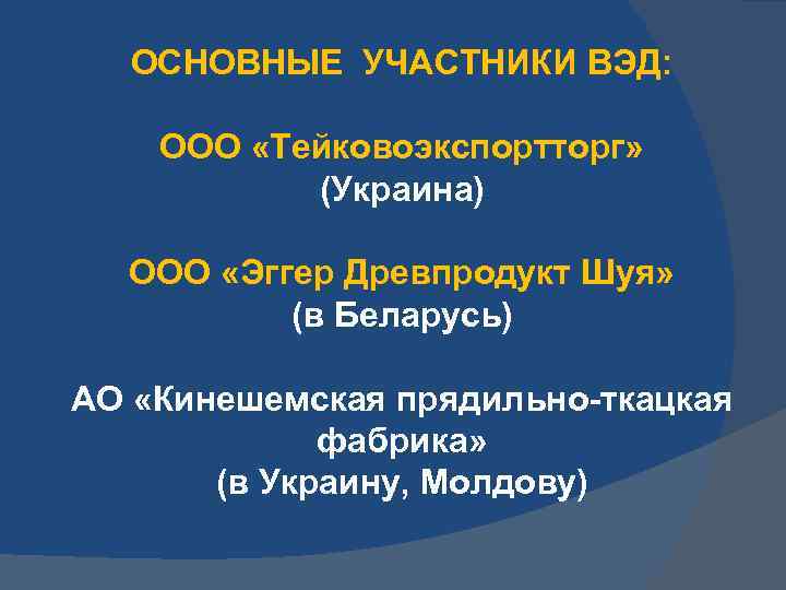 ОСНОВНЫЕ УЧАСТНИКИ ВЭД: ООО «Тейковоэкспортторг» (Украина) ООО «Эггер Древпродукт Шуя» (в Беларусь) АО «Кинешемская