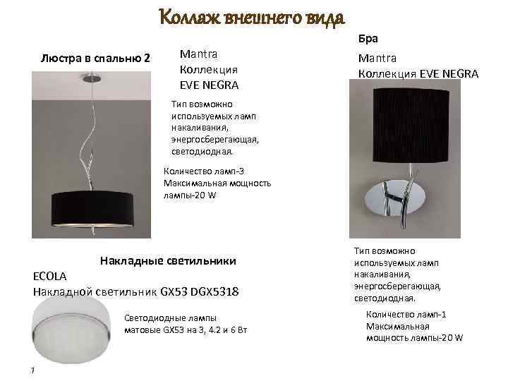 Коллаж внешнего вида Люстра в спальню 2 Mantra Коллекция EVE NEGRA Бра Mantra Коллекция
