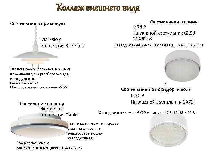 Коллаж внешнего вида Светильники в ванну Светильник в прихожую Markslojd Коллекция Kirkenes ECOLA Накладной